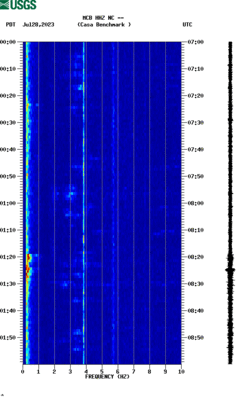 spectrogram thumbnail