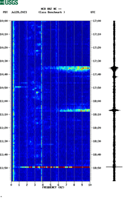 spectrogram thumbnail