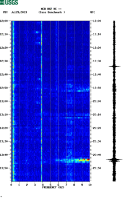 spectrogram thumbnail