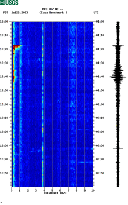 spectrogram thumbnail