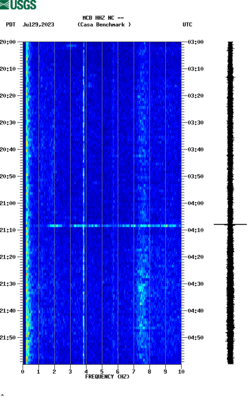 spectrogram thumbnail