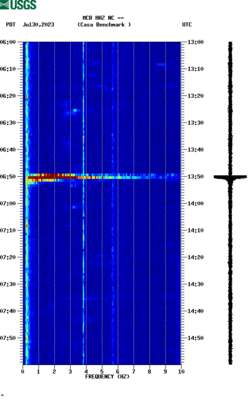 spectrogram thumbnail