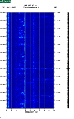 spectrogram thumbnail