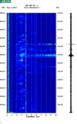 spectrogram thumbnail