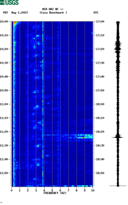 spectrogram thumbnail