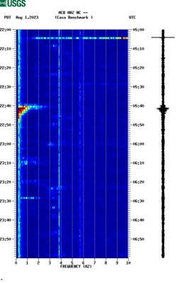 spectrogram thumbnail