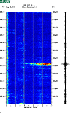 spectrogram thumbnail