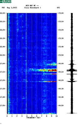 spectrogram thumbnail