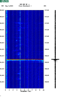 spectrogram thumbnail