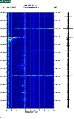 spectrogram thumbnail