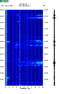 spectrogram thumbnail