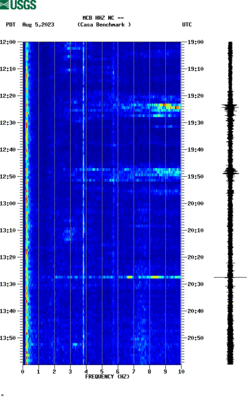 spectrogram thumbnail