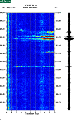 spectrogram thumbnail