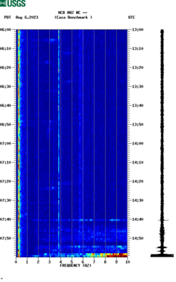 spectrogram thumbnail