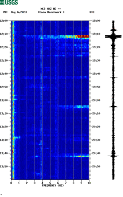 spectrogram thumbnail