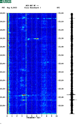 spectrogram thumbnail