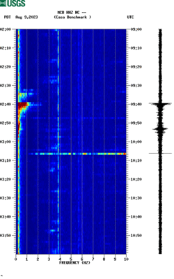 spectrogram thumbnail