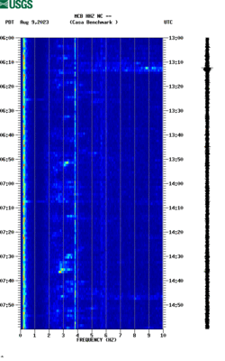 spectrogram thumbnail