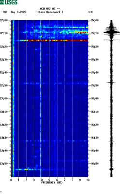 spectrogram thumbnail