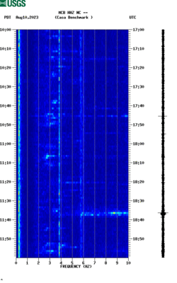 spectrogram thumbnail