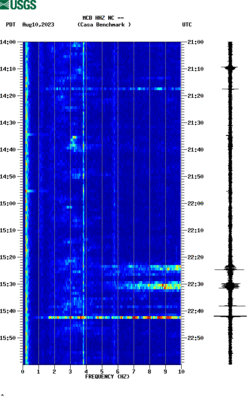 spectrogram thumbnail