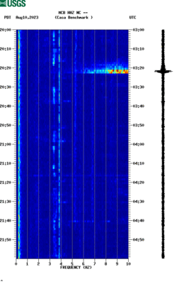 spectrogram thumbnail