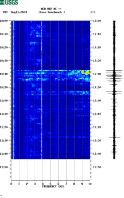 spectrogram thumbnail