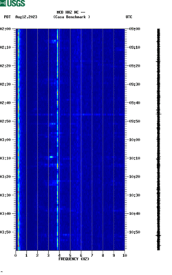 spectrogram thumbnail