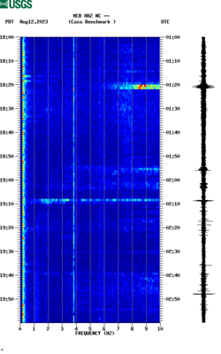 spectrogram thumbnail