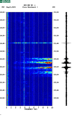 spectrogram thumbnail