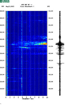 spectrogram thumbnail