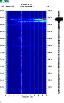 spectrogram thumbnail