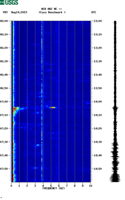 spectrogram thumbnail