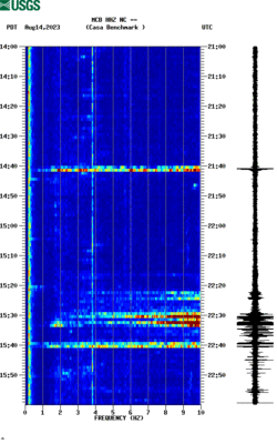 spectrogram thumbnail