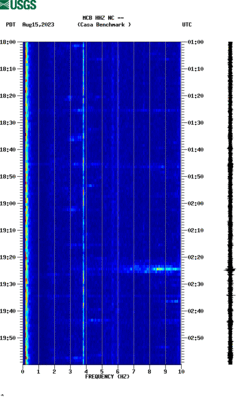 spectrogram thumbnail