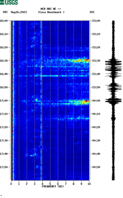 spectrogram thumbnail