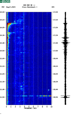 spectrogram thumbnail