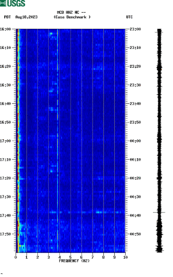 spectrogram thumbnail