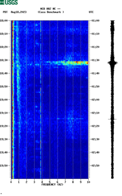 spectrogram thumbnail