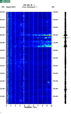 spectrogram thumbnail