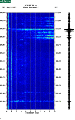 spectrogram thumbnail