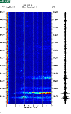 spectrogram thumbnail