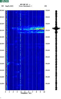 spectrogram thumbnail