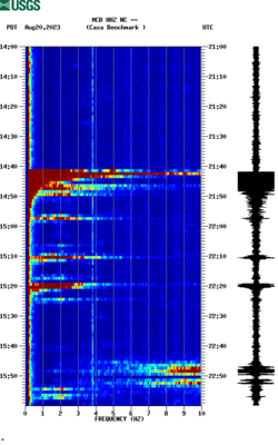 spectrogram thumbnail