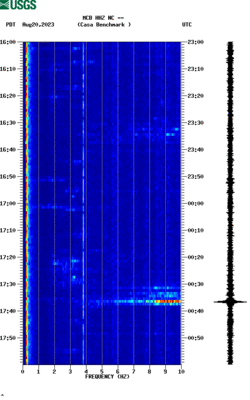 spectrogram thumbnail