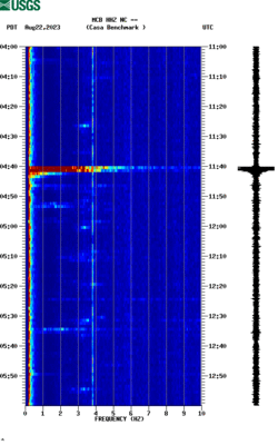 spectrogram thumbnail