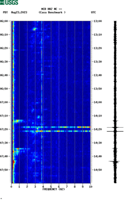 spectrogram thumbnail