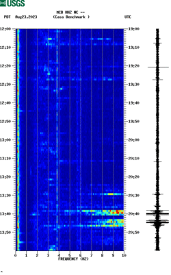 spectrogram thumbnail