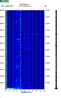 spectrogram thumbnail