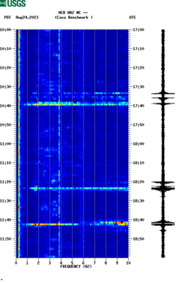 spectrogram thumbnail